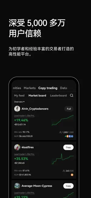 欧艺交易所app下载